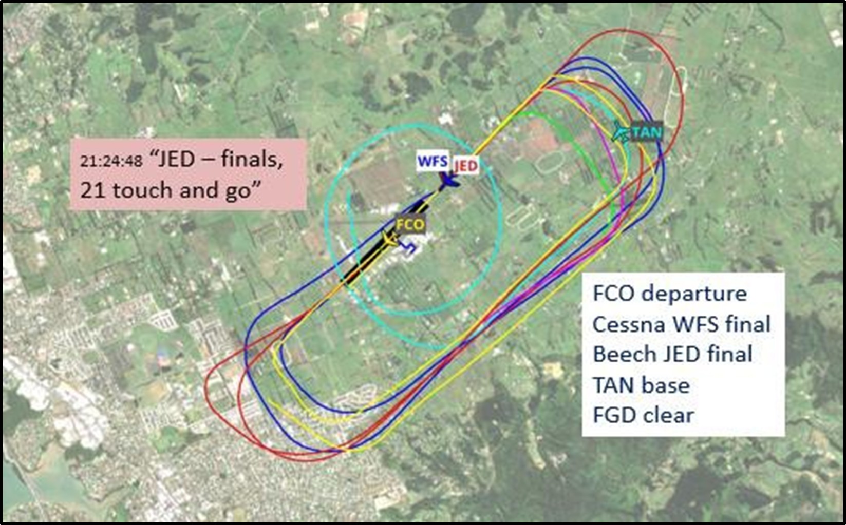 ZK-JED Beech 76/ ZK-WFS Cessna, 172 Near mid-air collision